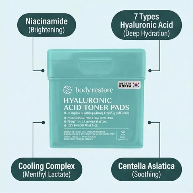 Body Restore Niacinamide Cooling Jelly Toner Pads (60 Count) – Korean Cica Toner Pads with 7 Types of Hyaluronic Acid & Adenosine – Hydrating, Pore Care, Cooling Face Pads – Made in Korea