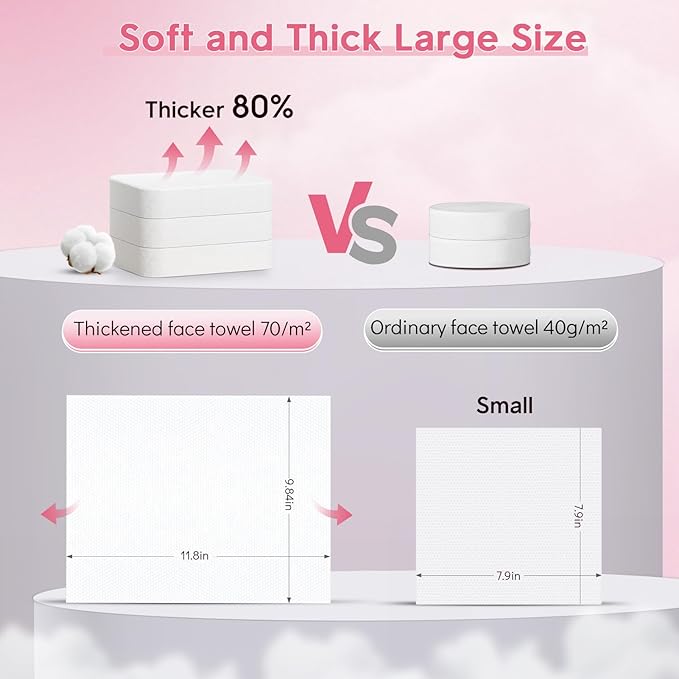 Classycoo XL Ticken Compressed Towel Tablets- 100% Cotton Disposable Face Towel, 30 PCS Individually Wrapped Portable, Travel Mini Soft Washcloth, Camping, Facial Makeup, Gift, Pink 12x10 Inches