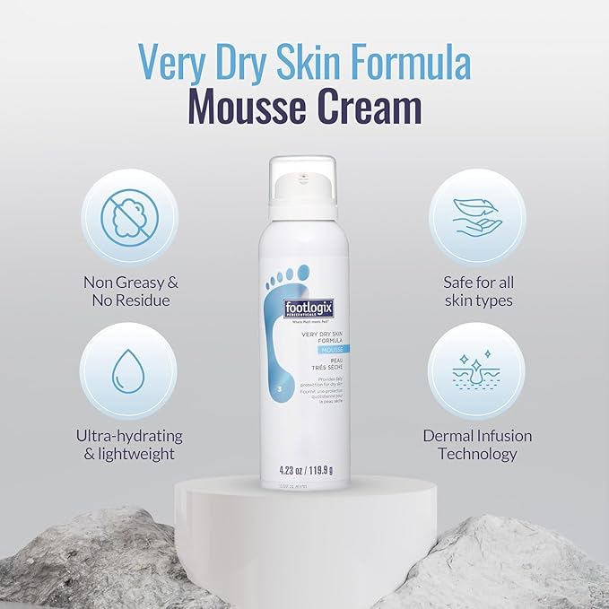 Footlogix #03 Very Dry Skin Formula