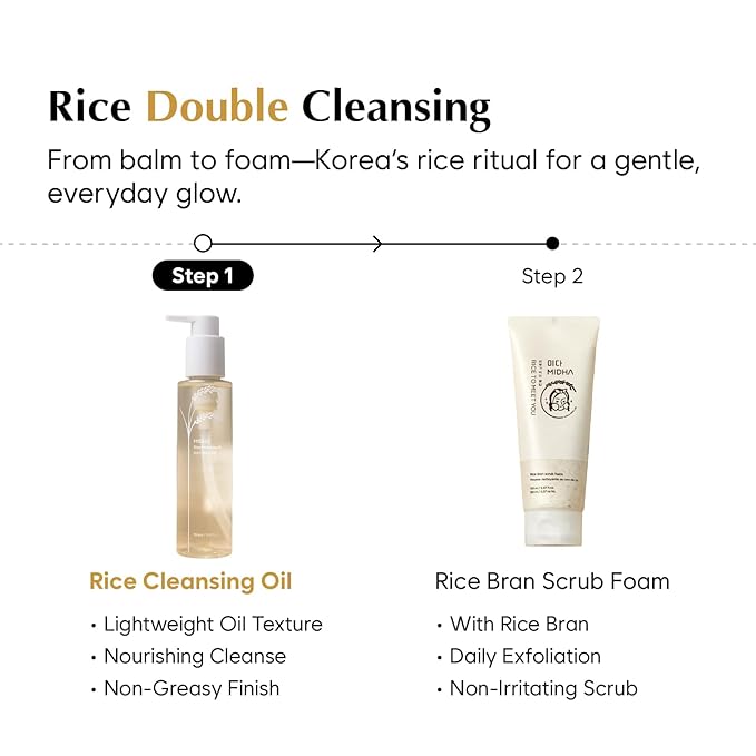 MIDHA RICE CLEANSING OIL 5.07fl.oz/150ml, Gentle Makeup Remover, Hydrating, Lightweight, Plant-Based, Moisturising, First-Step Cleanser, Balanced Skin with Residue-Free, Sebum Care Formula