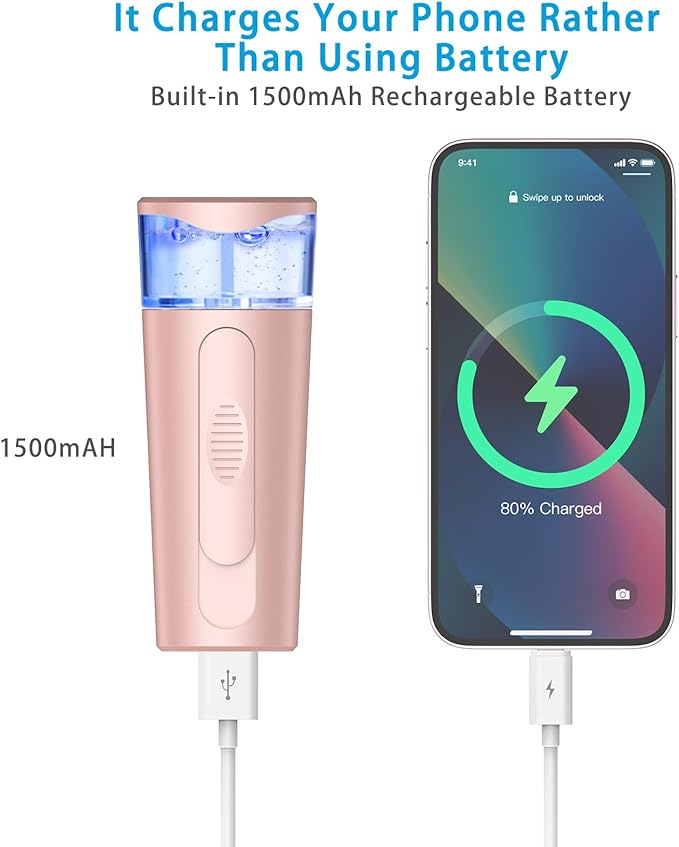 withthesun Portable Nano Face Mister, Facial Steamer, USB Rechargeable Cool Mist Sprayer, 40ml Visual Water Tank, Nano Mister for Eyelash Extensions, Facial Deep Cleaning, Makeup-Pink
