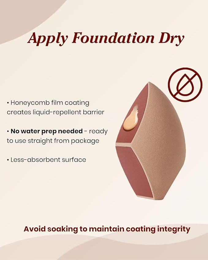 Large 2 Pcs Honeycomb Film Makeup Sponges for Foundation, Reduce Liquid & Foundation Waste,Skip the Pre-Wetting Blender Process,Soft and Latex