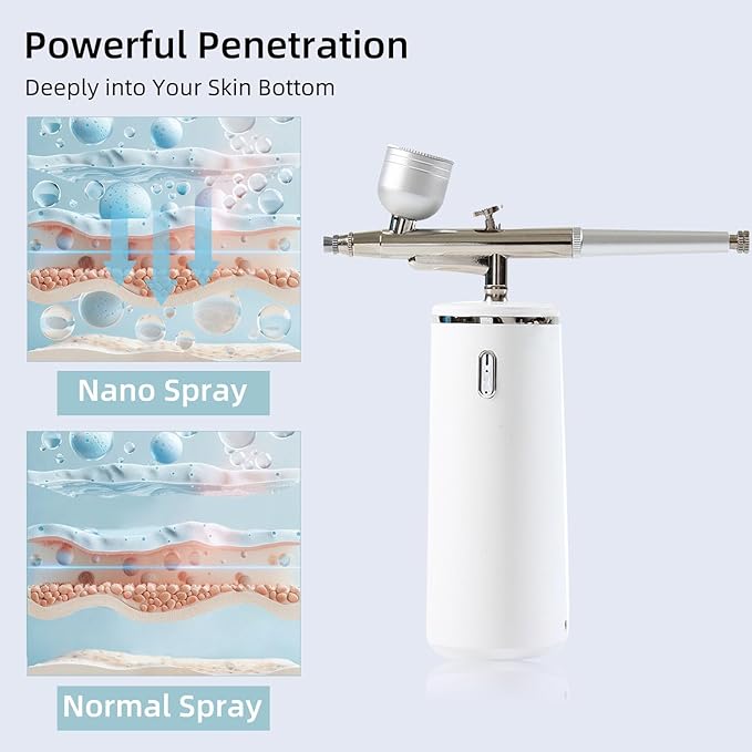 Microtree Nano Facial Steamer - Rechargeable & Portable High Pressure Face Oxygen Sprayer Machine, 0.3mm Nozzle Micro Mist Skin Hydrator, Essential Water Infusion Facial Spa Treatment, White