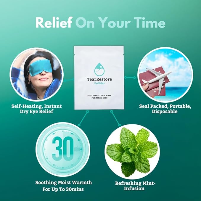TearRestore EyeRelax Heated Eye Mask for Dry Eye & Stye Relief, Self-Heating Warm Compress with Moist Heat, Mint-Infused Steam Mask for Dry Eyes, Blepharitis Relief & Overnight Comfort (10 Count)