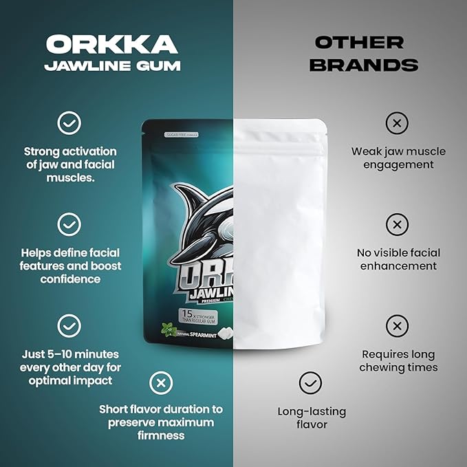 ORKKA Jawline Gum 15x Hardness | Ultra Hard Chewing Gum for Jawline Training & Mewing | Facial Fitness & Jaw Exercise Gum | Sugar Free, Calorie Free, Premium Performance Gum for Men & Women