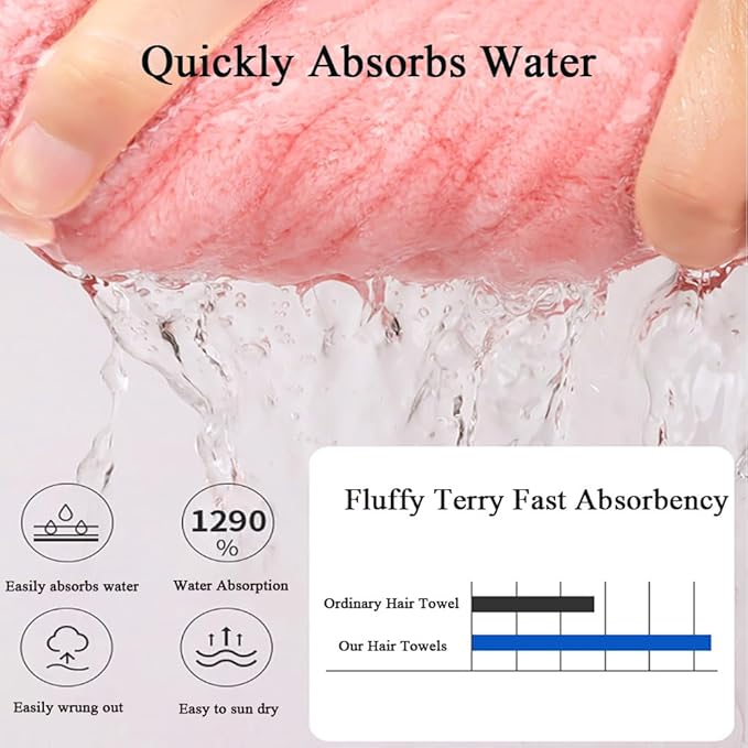 2Pcs Super Absorbent Microfiber Hair Towel Wraps for Women-Quick Drying Towel with Bow,Hair Drying Caps for Curly&Wet Hair, Anti-Frizz Turbans,Perfect for Hair Plopping (Blue & Pink)