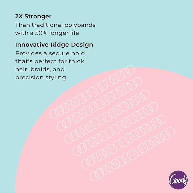 Goody Ouchless Forever Polyband Hair Ties, 150 Ct, Clear, Elastic Bands, Easy Glide, Ultra-Strong Hold Styling Accessories for Women & Men, Secure Hold Ridge Design, All Hair Types