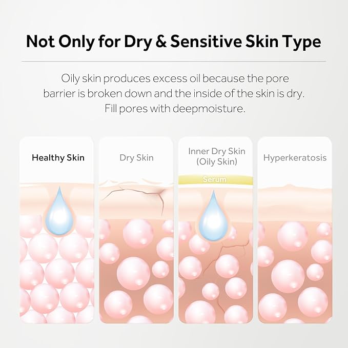 Cerapanthe Pore Care Face Cream Mist – 4.05 fl oz | Dual-Layer Hydrating Spray with Ceramide, Panthenol & Hyaluronic Acid | EWG Green, Deep Moisture for All Skin Types, Daily Use