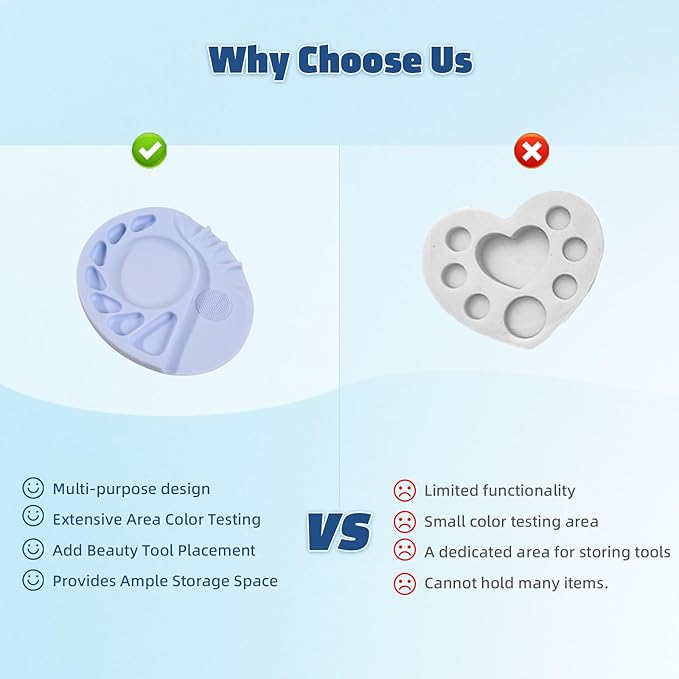 5-In-1 Silicone Makeup Palette Cosmetic Palette, Multifunction Makeup Mixing Palette with Spatula Tool For Nail Art, Eye Shadow, Eyelash Glue Foundation Color Palette Light Blue