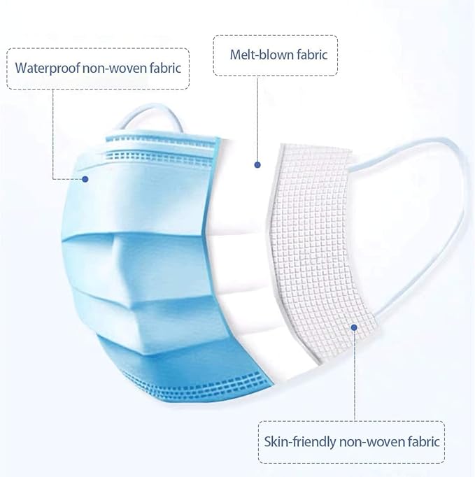 500 Pack Disposable Face Masks (5 Boxes, 100pcs/Box) Blue Face Masks for Protection