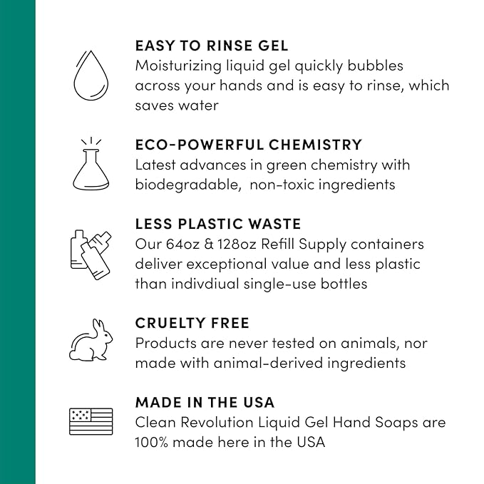 Clean Revolution Liquid Gel Hand Soap, Silky Rich Liquid, Quick Lather, Fast Rinsing, (Forest Escape) 128 Fl Oz, 4 Pack - Made in USA