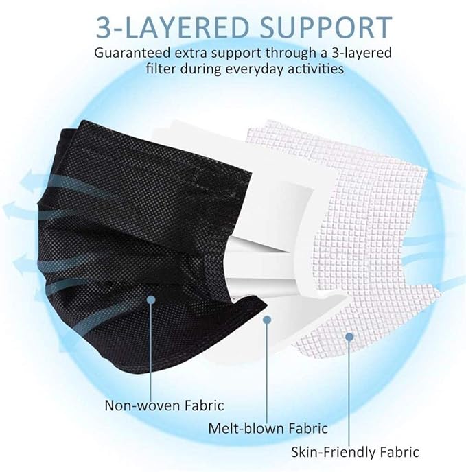 LEMENT 500pcs Disposable Black Mask,3-Ply Face Masks with Earloops