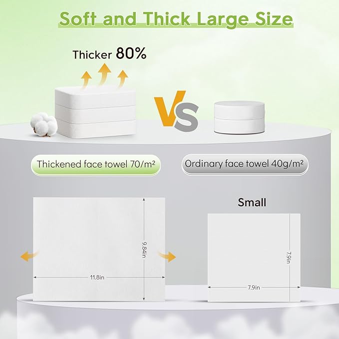 Classycoo Compressed Towel- Pure Cotton Disposable Face Towel, Mini Ultra-Soft Coin Portable Tissue Cleansing Camping Tablet for Travel, Hiking, Beauty, Sport, Hand Wipes, Outdoor,Green