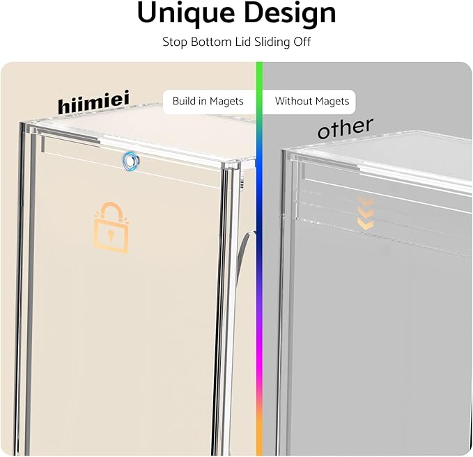 HIIMIEI Acrylic Tissue Box Cover, Rectangle Tissue Holder with Bottom Magnet, Modern Napkin Dispenser for Home Office Restaurant Clear