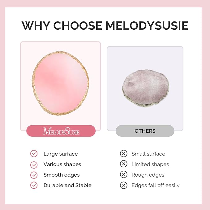 MelodySusie 1PC Round Shape Resin Nail Art Palette, Professional Color Mixing Board for Gel Polish, Acrylics, Pigment Blending, Salon and DIY Makeup Artist Tool, Pink