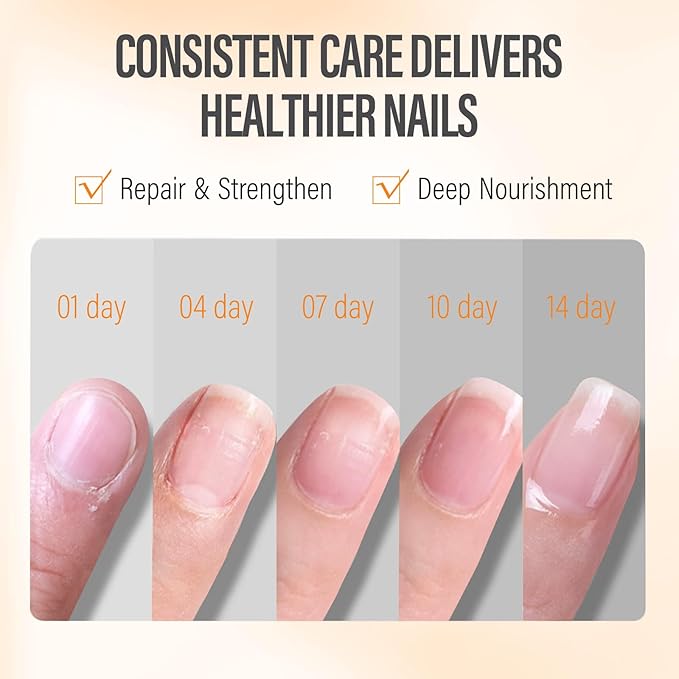 CHUCHU Nail Cuticle Oil Strengthener - Orange Scent Repair Growth Moisturizing Treatment - Natural Jojoba Vitamin B & E for Dry Cracked Nails