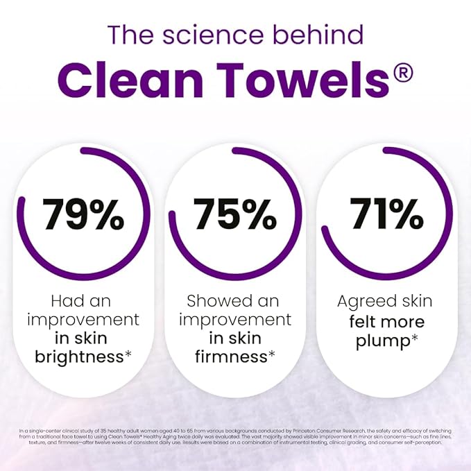 Clean Skin Club Healthy Aging Clean Towels® XL, Travel Pack, Smooths Fine Lines Wrinkles & Texture, Disposable Face Towels, Anti-Aging Dry Wipes, TSA-Approved Travel Essential, 10 Ct
