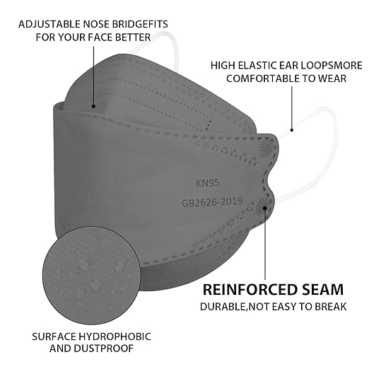 Borje KN95 Face Masks for Adults 50 Pack, 5-Ply Grey Disposable Face Mask Against PM 2.5 Smoke & Dust, Filtration Efficiency 95%