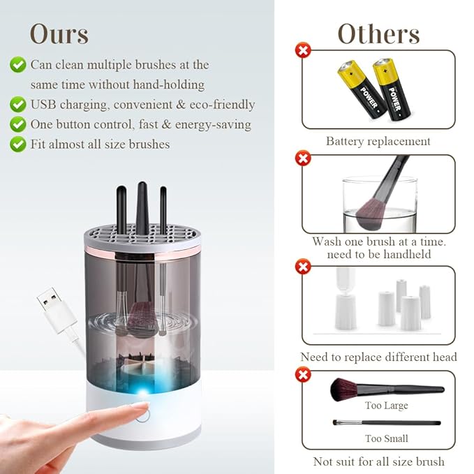 Electric Makeup Brush Cleaner, Abnaok Makeup Brush Cleaner Machine with Brush Clean Mat, Automatic Cosmetic Brush Cleaner Makeup Brush Tools for All Size Beauty Makeup Brushes Set, Gift for Women Wife