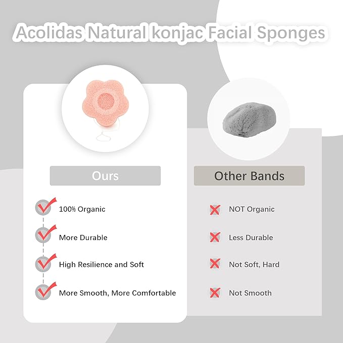 Konjac Facial Sponges Scrubbers Set for Cleansing Exfoliating Washing Face Body, Organic Natural Face Sponge Puffs for Exfoliator Skincare Makeup Removal, Safe for Women Men Sensitive Oily Dry Skin