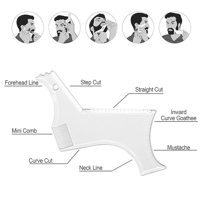 Transparent Beard Shaping Template Comb Scissors Set, Beard Grooming Styling Tool Kit, Double Sided Combs with Fine and Thick Teeth, Includes Folding Comb, Round Head and