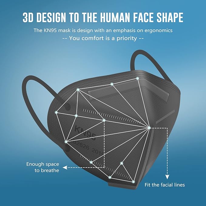 WWDOLL KN95 Face Mask 25 Pack, 5-Layers Breathable KN95 Masks