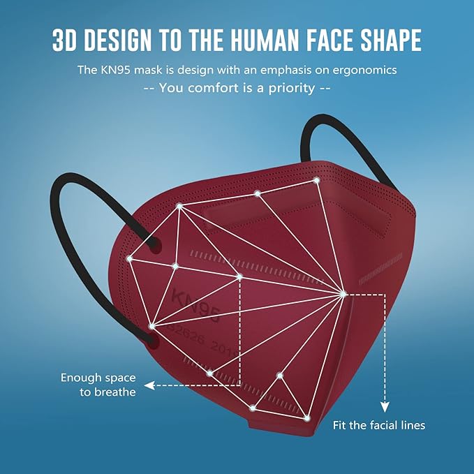 WWDOLL KN95 Face Mask 25 Pack, 5-Layers Breathable KN95 Masks