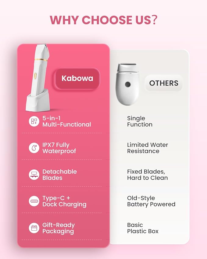 Bikini Trimmer for Women,5 in 1 Waterproof Electric Razors for Women Pubic Facial Nose Body Leg Hair Removal, Anniversary Birthday Christmas gifts for women self care, Stocking Stuffers for Teen Girls