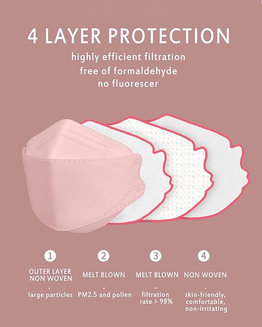 Borje KN95 Face Masks, 100 Pcs Disposable Face Masks, Pink Mask Against PM2.5 from Fire Smoke & Dust Filter Efficiency 95%