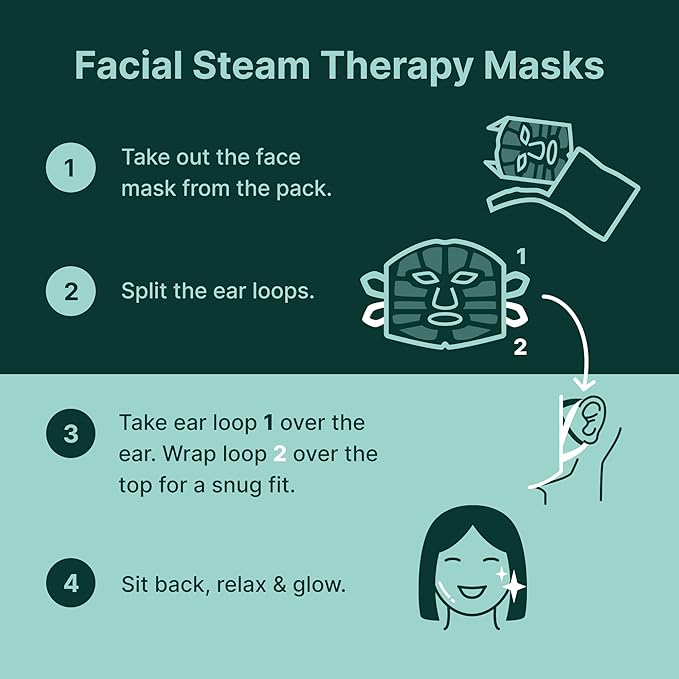 YOGAMEDIC Self Warming Steam Mask - Full-Face Facial Spa Disposable Face Heating Pad for Sinus Relaxation & Travel, Scent-Free Moist Heat Therapy, Sinus Pressure, Jaw Tension & Dry Skin, 3 Pack
