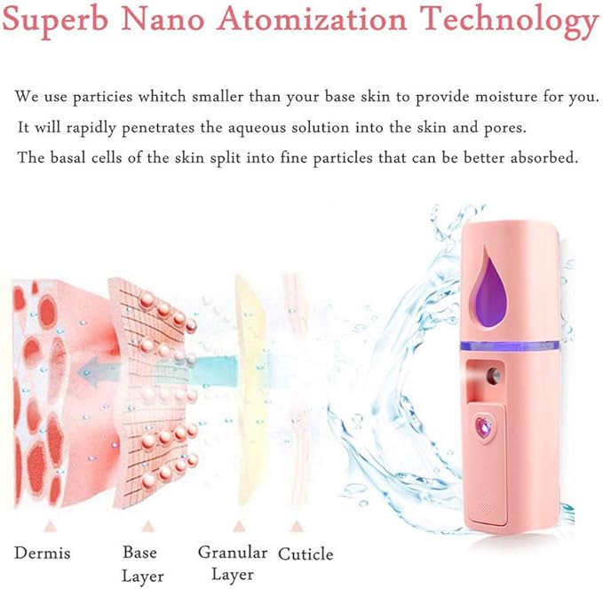 Portable Nano Facial Mister Mini Facial Steamer Atomization Eyelash Extensions with Mirror & 20ml Visual Water Tank (2 Packs)