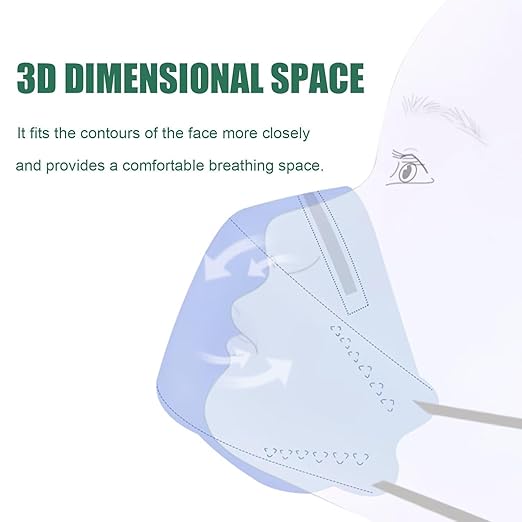akgk KN95 Face Masks 50 Pack, 5-Ply Disposable Mint Green Face Mask Against PM 2.5 Smoke and Dust