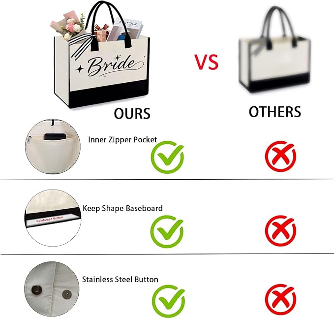 Bride Gifts Canvas Tote Bag, Gifts for Wedding BridalShower, Bachelorette Party, Bride to be, Miss to Mrs Gift,Christmas Personalized Bridesmaid Present