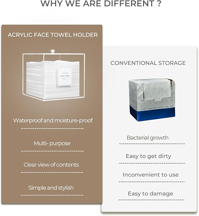 Disposable Face Towel Holder, Acrylic Face Towelettes Storage Box for Face Towels, Facial Towel Containers, Makeup Remover Cloth Organizer