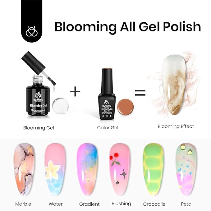 Beetles Blooming Gel & Base Top Coat Set, 3PCS 15ML Shine Finish Long Lasting No Wipe Top Coat Gel Nail Polish Base Spreading Marble Effect Soak off UV LED Nail Art Gifts for Women