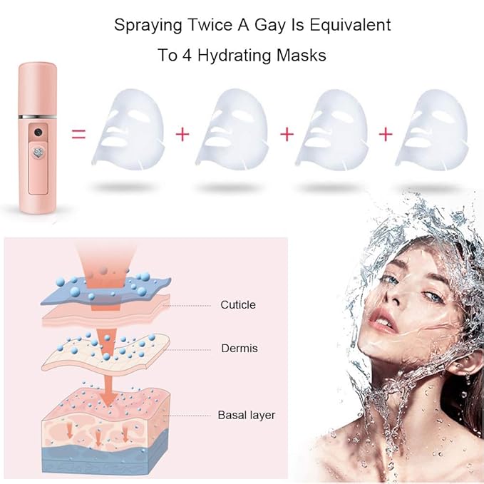 Nano Facial Mister Moisturizing Atomization Humidifier Cool Mist Facial Steamer Handy Mist Sprayer Moisturizing & Hydrating for Skin Care, Makeup, Eyelash Extensions (Pink)