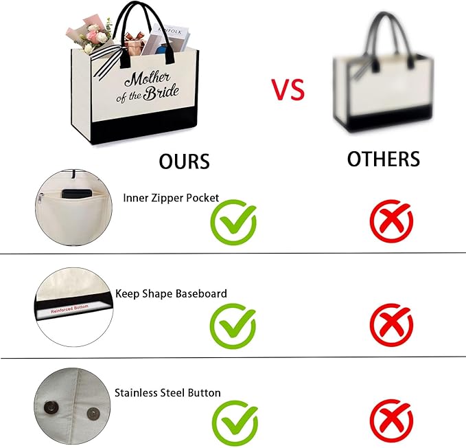 Mother of the Bride Gifts, Wedding Gifts for Mom from Daughter, Mother of the Bride Canvas Tote Bag, Unique Mom Gift for Christmas Honeymoon, Bridal Shower Gift