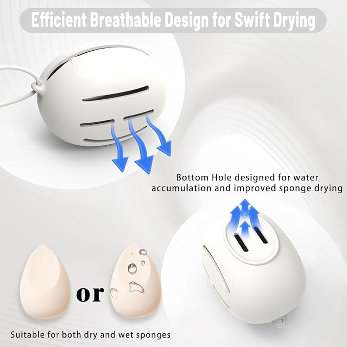 Silicone Makeup Sponge Holder, Triple-Sided Breathable Beauty Blender Case for Travel and Daily Use, Shatterproof Storage, Quick-Drying, and Fits Sponges - White