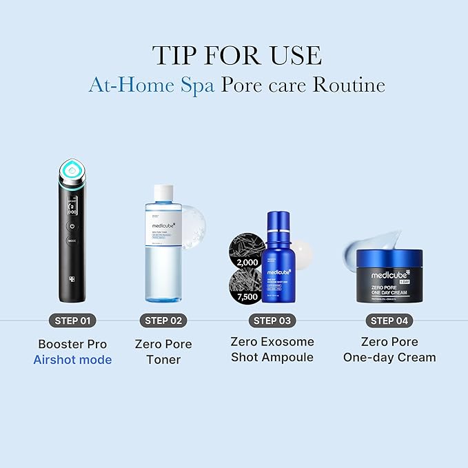 medicube Zero Pore Toner I Exfoliating & Hydrating Blue Bottle Water Toner with AHA, BHA, PHA, Niacinamide, and Panthenol | Korean Skin Care for Pores, Texture, and Moisture Care (8.45 fl. oz.)