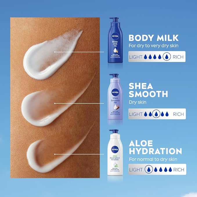 Nivea Nourishing Lotion Body Milk Richly Caring For Very Dry Skin, 400ml