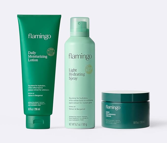 Flamingo Daily Moisturizing Lotion for Women - 24 Hour Moisturizing Body Lotion