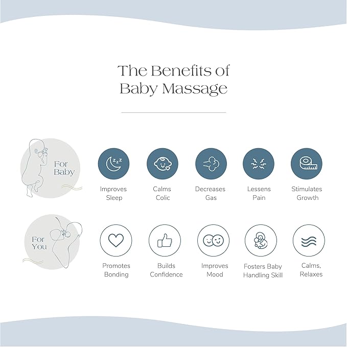 Kahlmi Baby Massager for Baby Constipation, Gas Relief, Colic Calm, and Baby Sleep Aid, Edible-Grade Silicone Baby Soother Single Unit