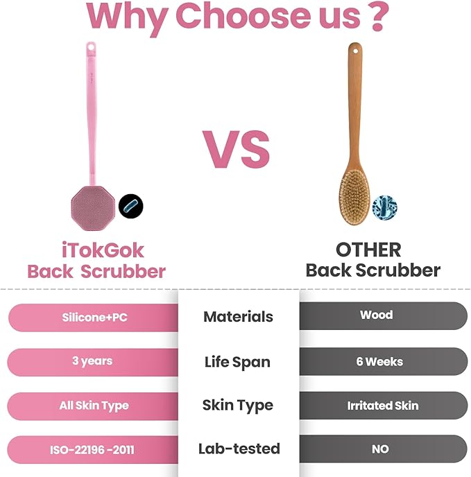 iTokGoK® Silver-Infused Silicone Back Scrubber with Long Handle Back Brush for Shower,Back Brush Long Handle for Men and Women,Ergonomic No-Slip Handle, Long-Lasting (Pink)