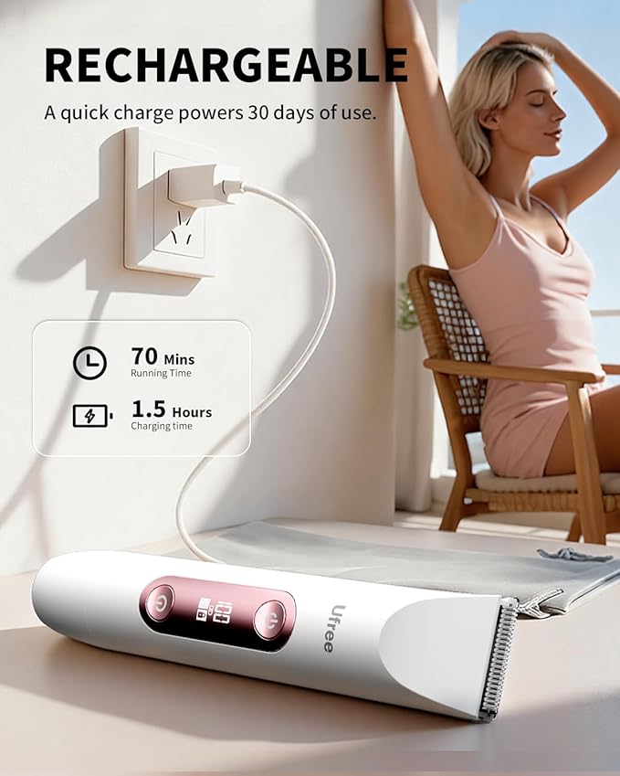 Ufree Bikini Trimmer Electric Razors for Women Dual Head, Pubic Body Hair Trimmer Electric Shaver for Face, Legs, Arm, Rechargeable Lady Shaver Waterproof, Summer Grooming Kit, Gifts for Her