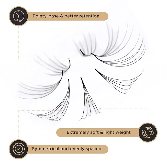 LASHVIEW 1000 Premade volume fans Mixed lengths 9-16mm loose Fans C, D Curl. Handmade eyelash extensions supplies Russian volume lash promade fan 5D,10D(0.07 5D C 9-16mm）