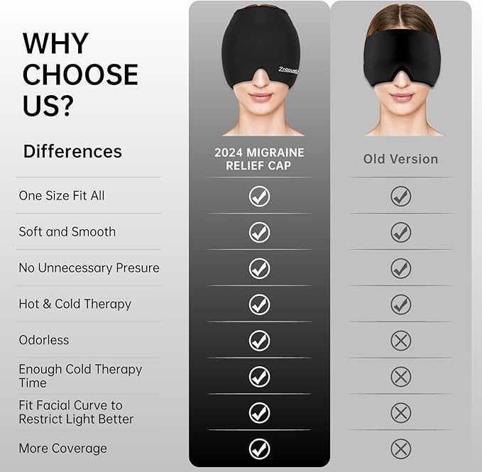 ZNÖCUETÖD Migraine Headache Relief Cap Hat Full Head ice Pack Wrap Cooling Gel Ice Beanie Hot/Cold Compress Hangover Cap for Sinus, Stress, Tension, Head Pain Relief, Gift for Women Men