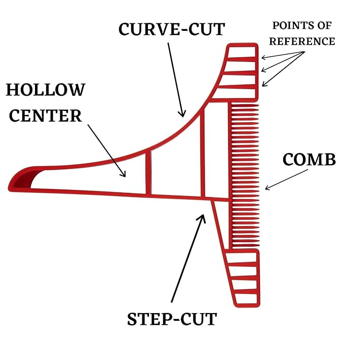 SIDECHEEK Three-dimensional Beard Shaping Tool, Shaving Template, Beard Shaper, Stencil & Guide | Beard Lineup Tool for a Symmetric Curved or Step Cut | Ideal for Sideburns, Jaw & Cheek Line
