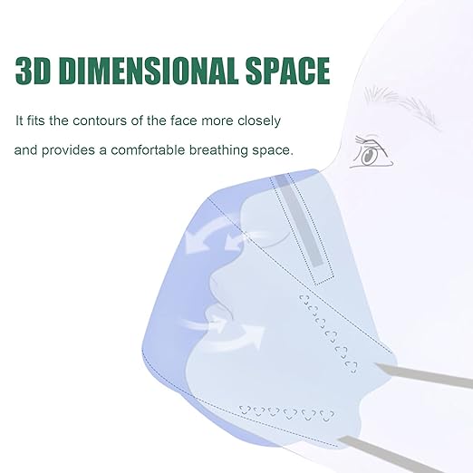 akgk KN95 Face Masks 50 Pack, 5-Ply Disposable Blue Face Mask Against PM 2.5 Smoke and Dust