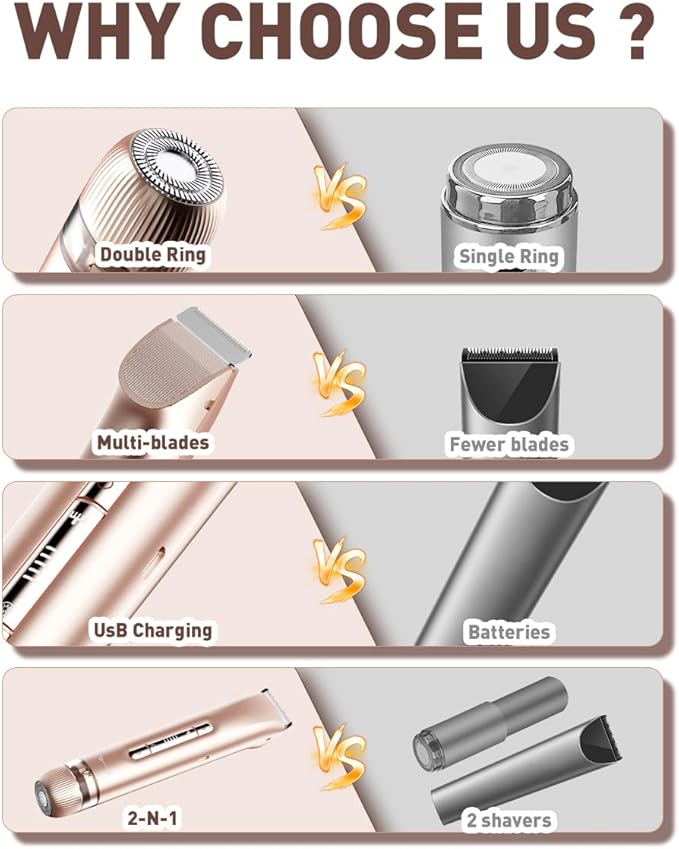 Bikini Trimmer for Women,2 in 1 Womens Electric Razors,Dual Head Shaver for Women Lady Facial Pubic Legs Private Area Body Hair,IPX7 Waterproof Wet & Dry