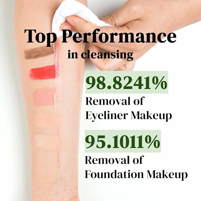 Pore Perfect Grinding Cleansing Balm I Korean gentle make up remover I excellent for eye makeup I waterproof makeup I pore cleansing I blackheads I oil control